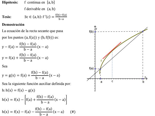 Aplicaciones%20de%20la%20derivada/Untitled%2012.png